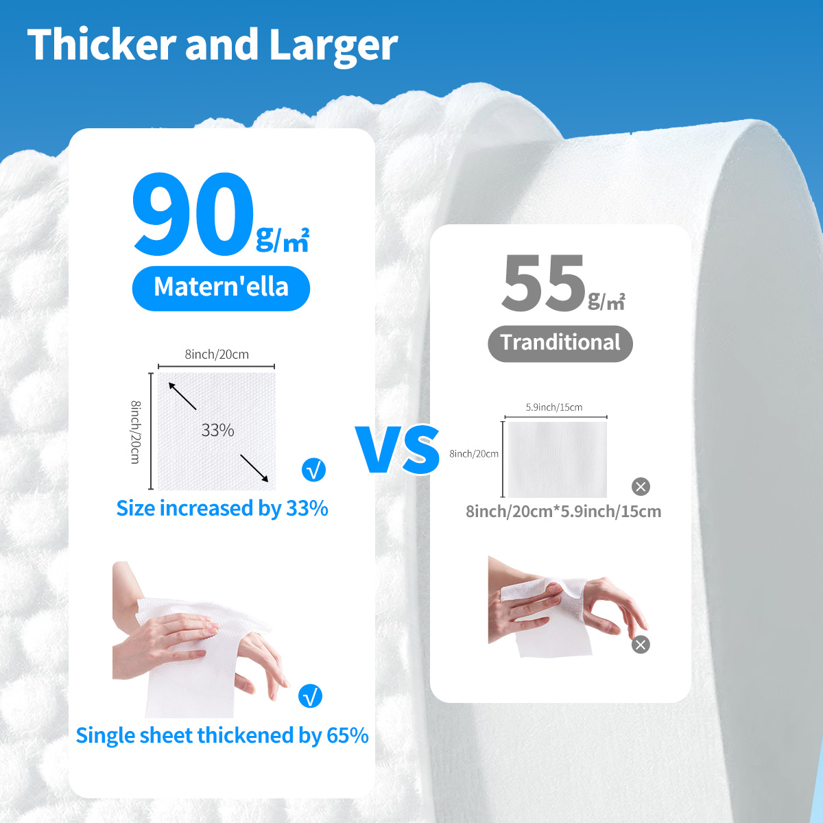 Matern'ella wegwerp gezichtsha - Home Textiles Face Towel recensie en prijs