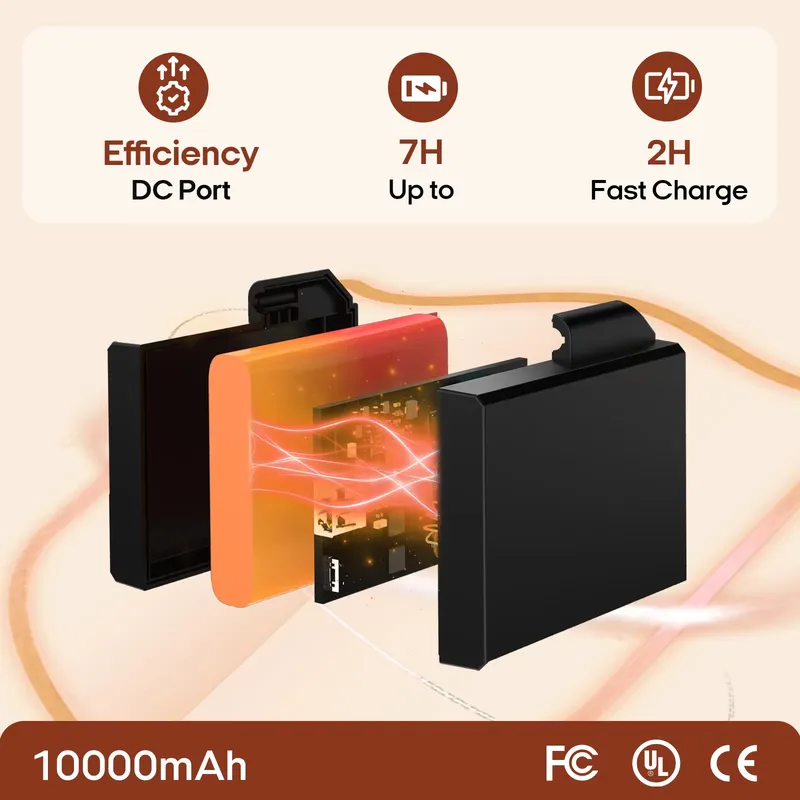 Direct leverbaar in het buiten - Electric Blanket Heated recensie en prijs