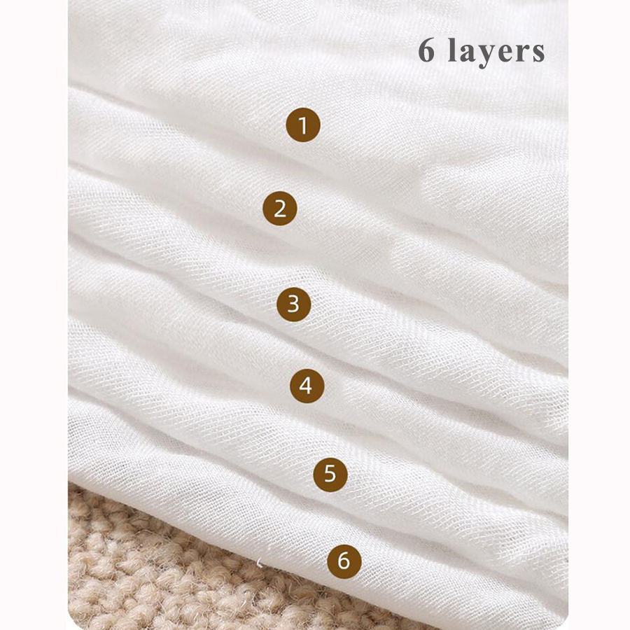 1/5 Stuks Baby Handdoek Pasgeb - Home Textiles Face Towel recensie en prijs
